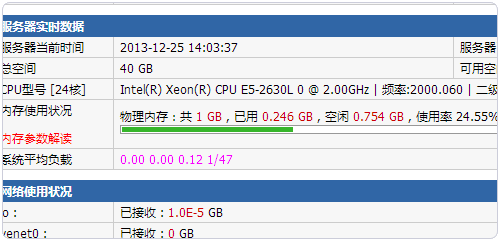 Godaddy VPS的型号